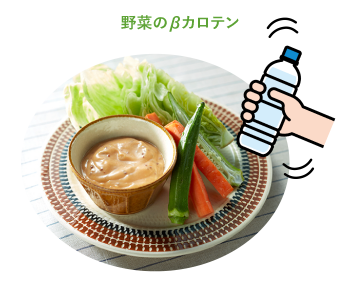 野菜のβカロテン